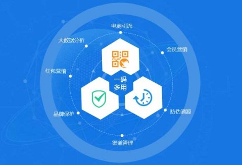 防竄貨營銷系統(tǒng)